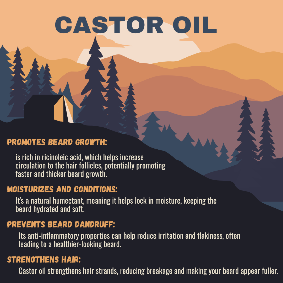 Theodore Roosevelt | Natural Beard & Mustache Oil